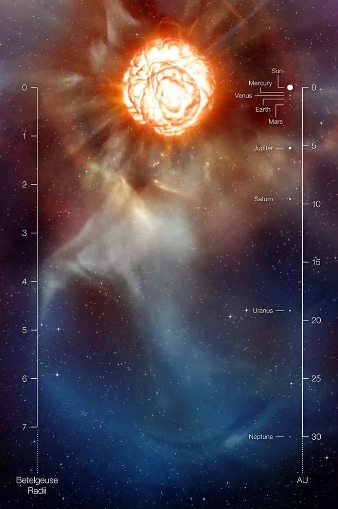 槟榔星形状大变,最清晰图像显示,散落出无数尘埃云,是爆发先兆?
