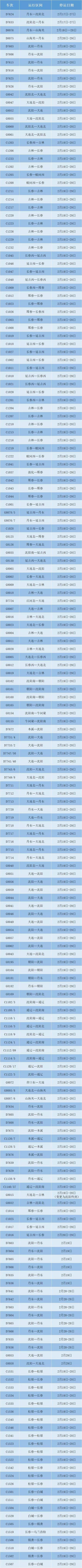 沈阳铁路198趟动车组列车接续停运,涉及长春这些车次↘