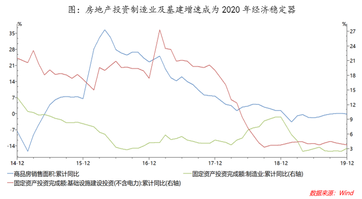 3个月涨幅1月跌没 油价将起底反弹？