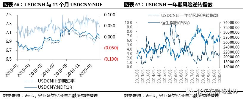 简述经济增长中总量平衡与结构协调