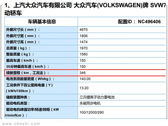 大众新款朗逸纯电曝光 续航提升24%/售价超15万元