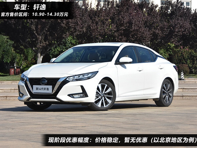 看完这十款热门紧凑型轿车行情调查 选车过程会令人更纠结