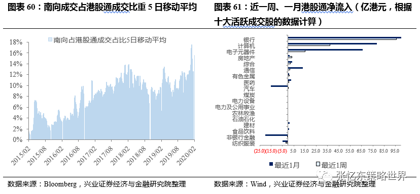 保持经济总量平衡和结构优化_保持安静简笔画(2)