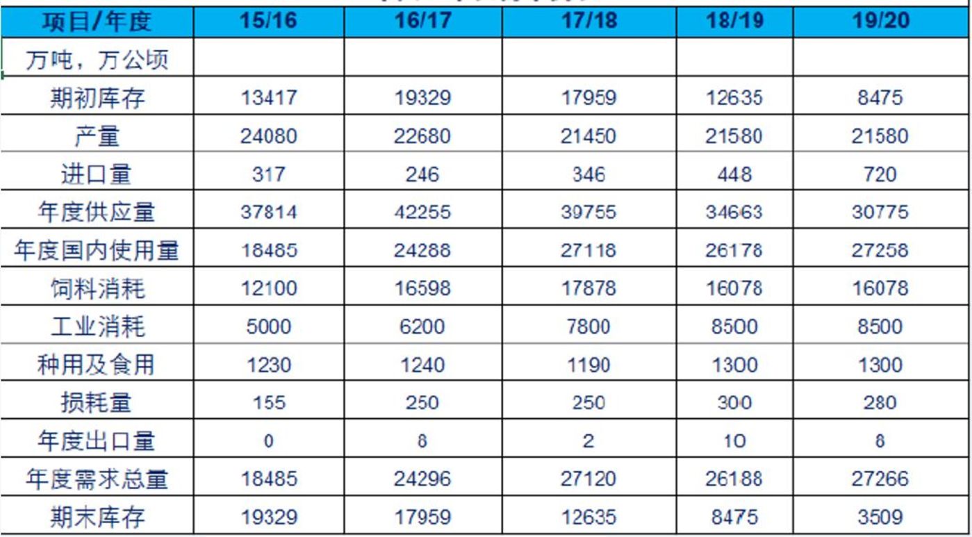 70年不遇的大蝗灾会进入中国吗？