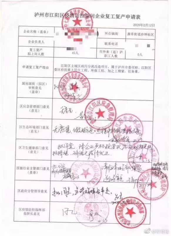 图片泉源:微博