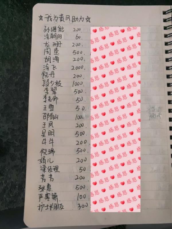 2020年春节之际,王家湾村108位村民向医院捐钱购置防护服(部门名单)。