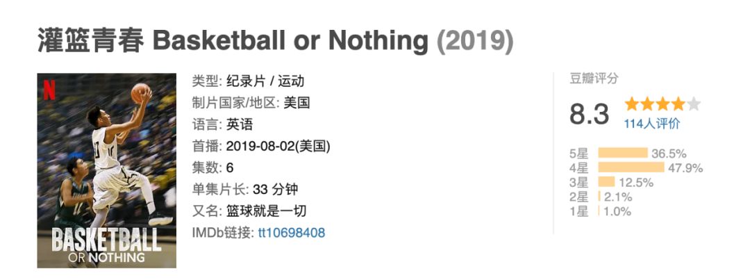 才100人看过的热血片,真TM带感 才100人看过的热血片,真TM带感