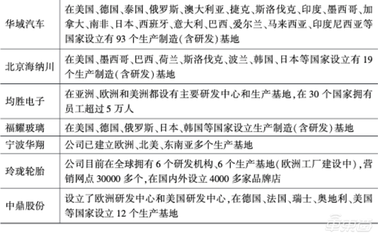 疫情影响多家海外车企被迫停产 产能暂时难达预期