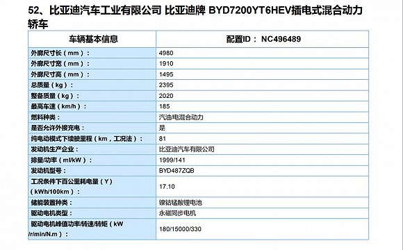 2020年第二批新能源汽车推广目录公布