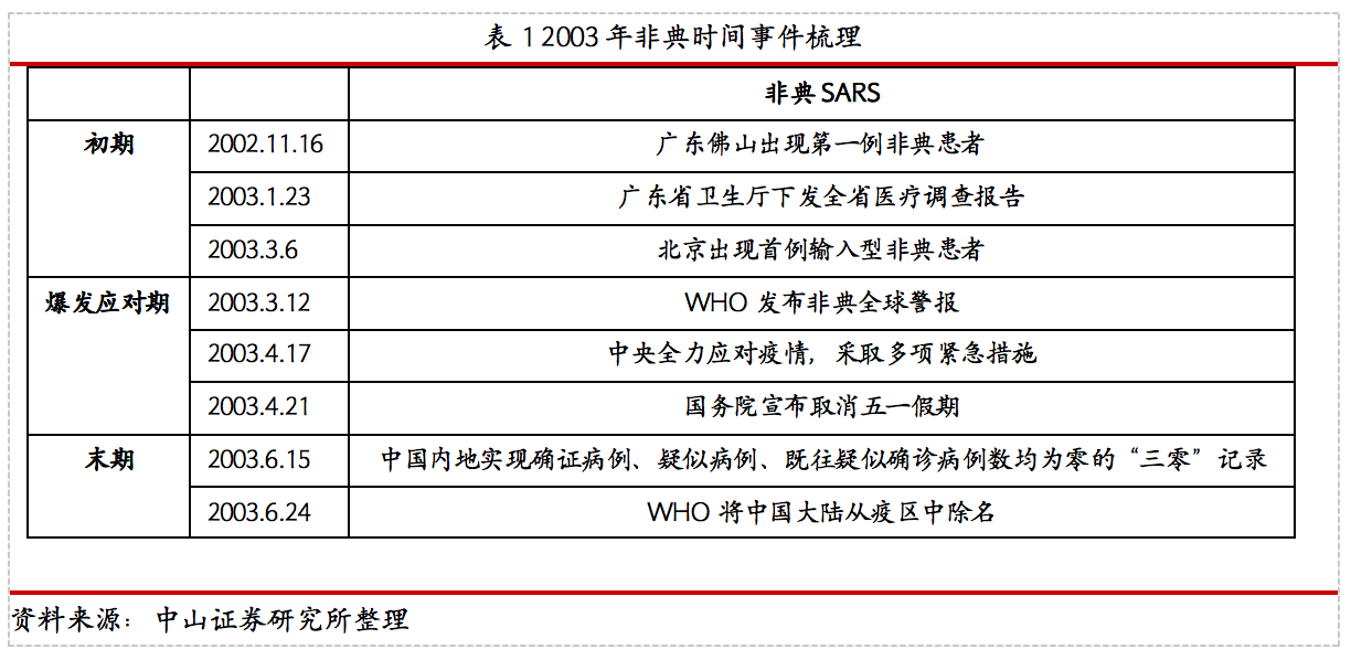 疫情影响中国gdp大吗_疫情对中国的影响图片