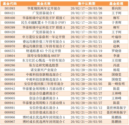 必威官方网站- Betway必威- 必威APP下载【重磅】国家医保局发布医疗保障基金使用监督管理条例实施细则