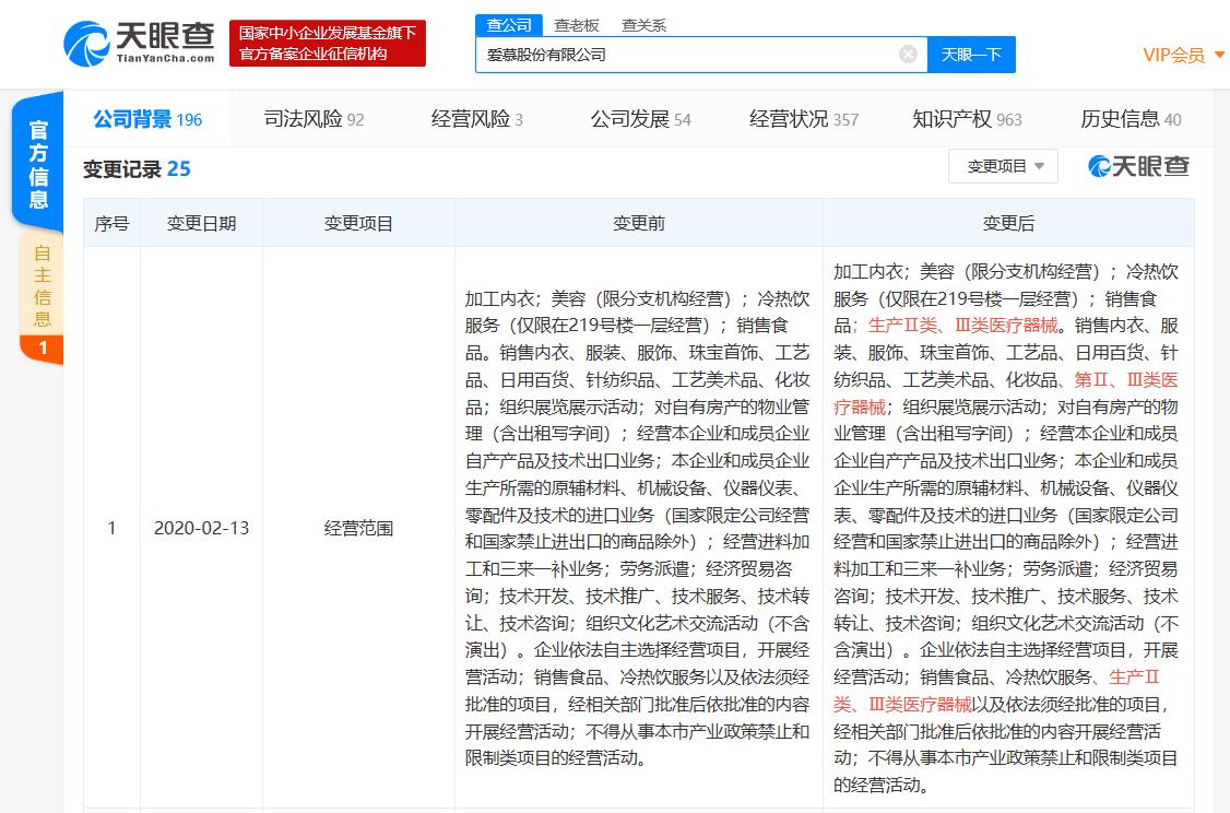内衣图片大全_胸罩是怎么进入中国的