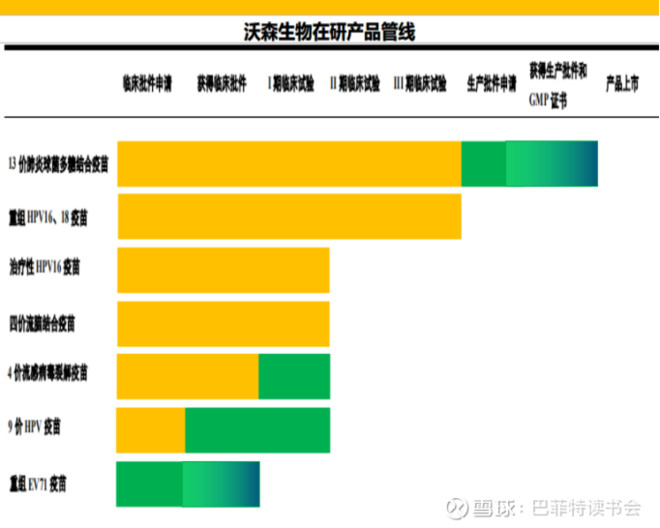 gmp生化中的gdp_2014年11月16日(3)