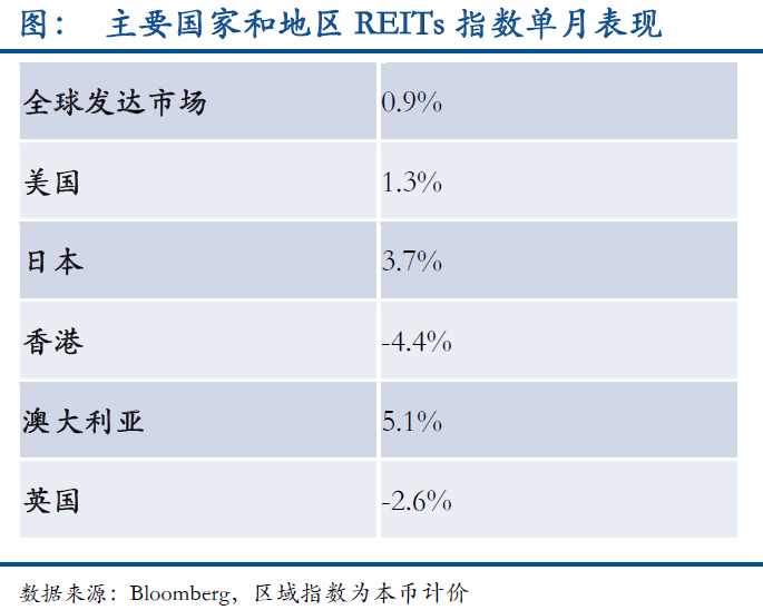 武汉gdp2020转正_武汉gdp(3)