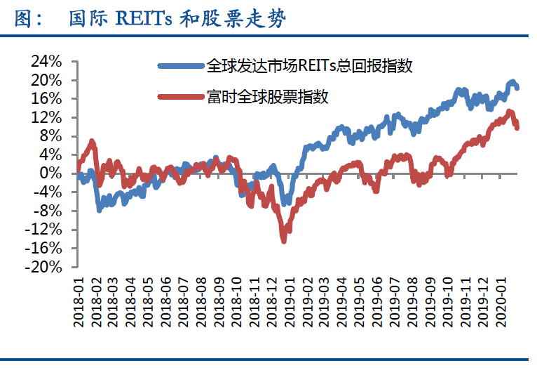 武汉gdp严重灌水_武汉gdp(3)