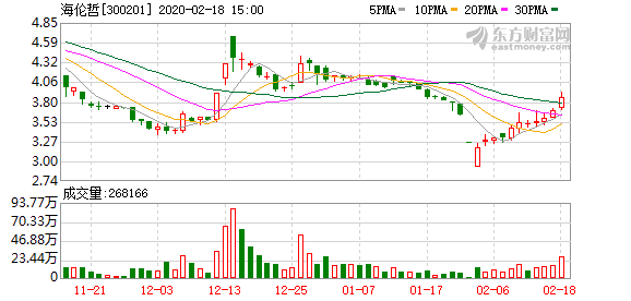 人口数量直接影响军队规模和_中国军队(3)