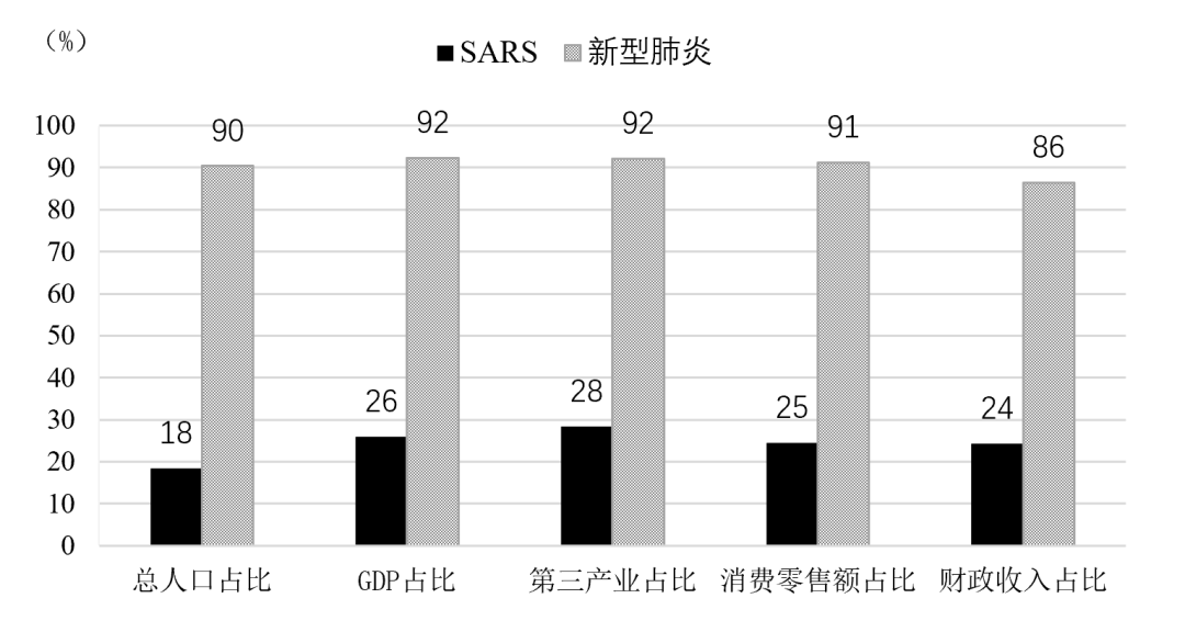 2019年中国与欧盟经济总量_欧盟与中国图片(3)