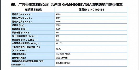 2020年第二批新能源汽车推广目录公布