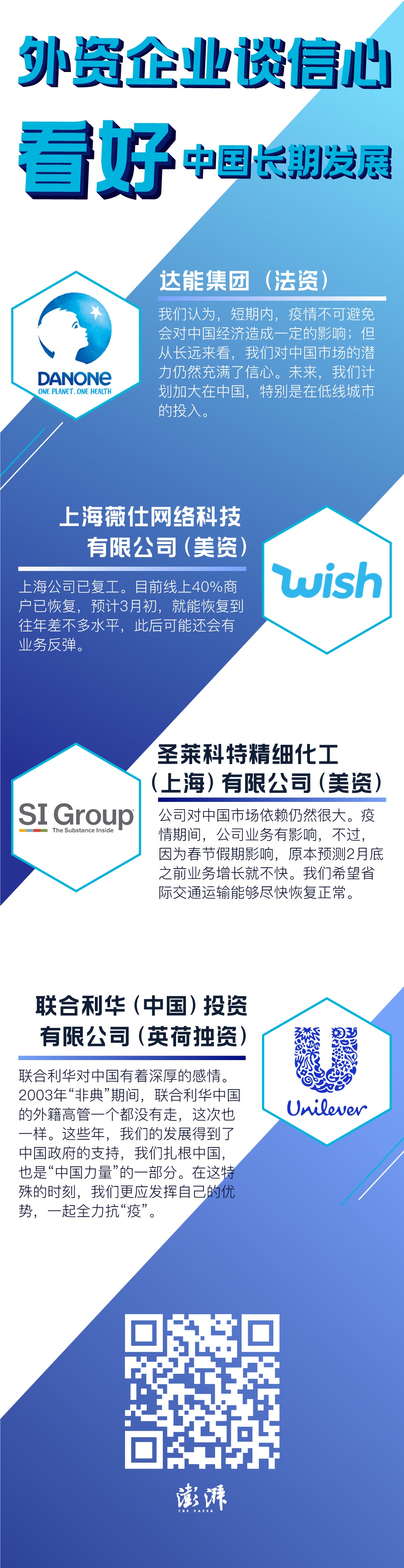 疫情影响信心?在华外企:对中国市场潜力充满信心