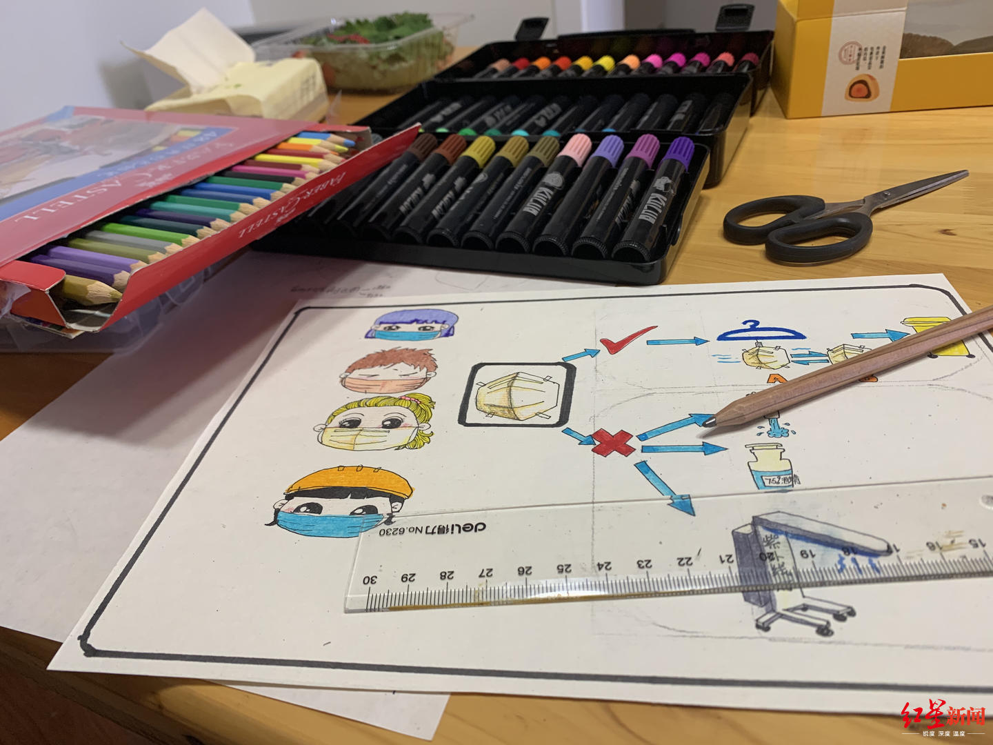 医用设备诊断参考文献标准格式医疗自媒体还能生存吗