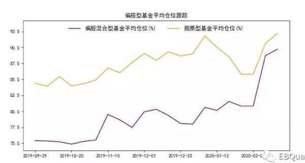 优秀股票型基金 0fd6-iprtayz5626482.jpg