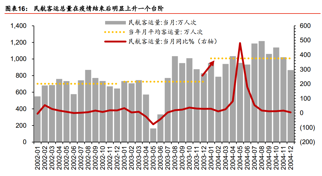 湖北GDP降低多少_下降近40 一季度湖北GDP为6379亿,三省份实现正增长(3)