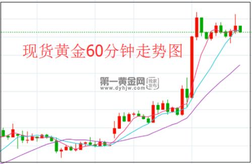 俄人口新政策_人口政策演变图(3)