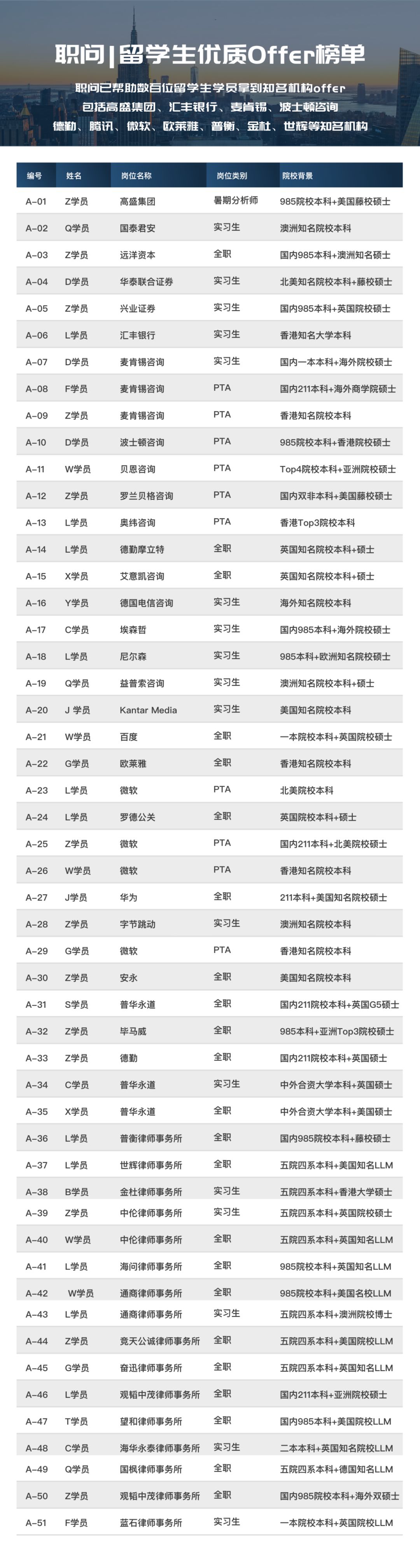 出国银行流水余额转出 新浪（移动端）