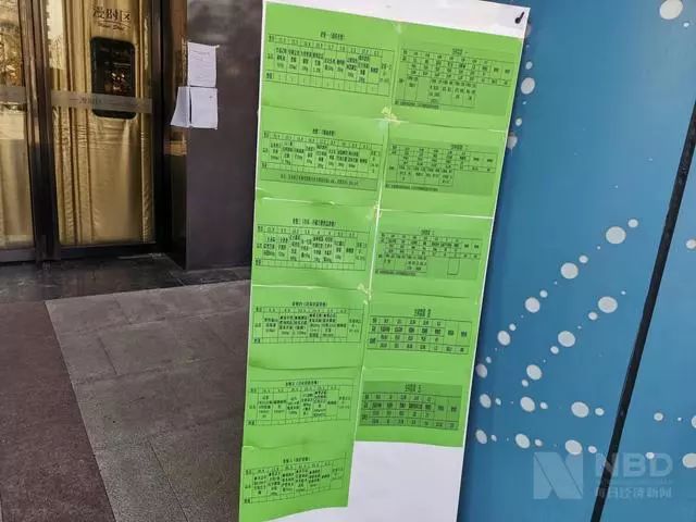  超市提供的几种套餐