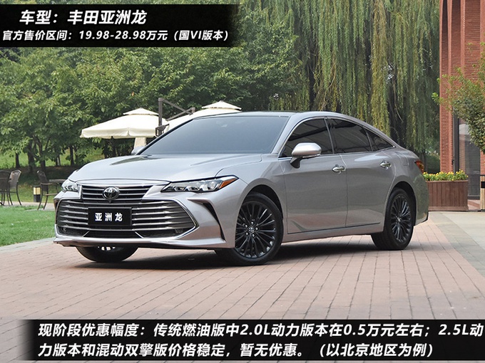 20万左右预算考虑买中型家轿,从这8款中海选一辆准没问题