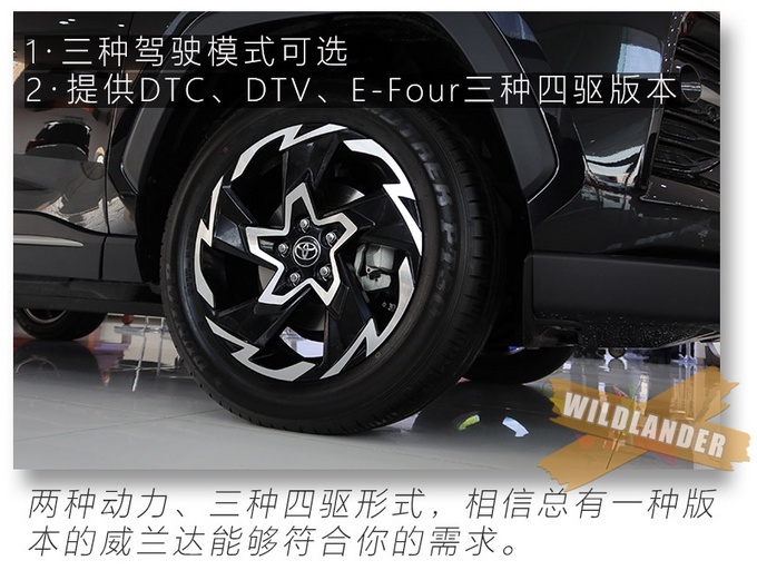 两种动力/三种四驱 总有一款适合你! 丰田威兰达到店,动力解读