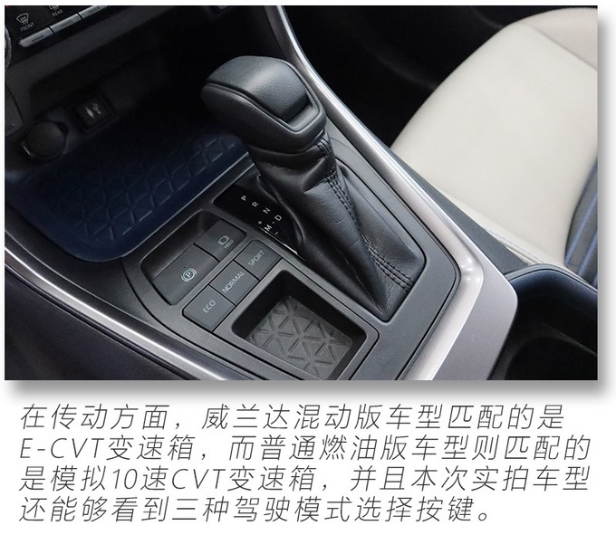 两种动力/三种四驱 总有一款适合你! 丰田威兰达到店,动力解读