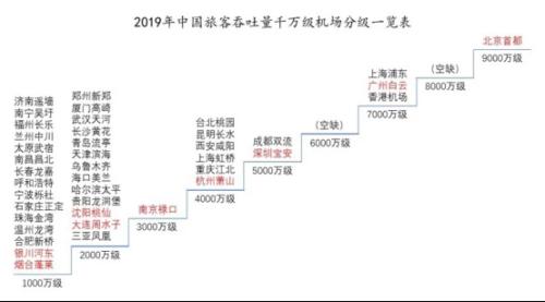 青州市gdp_青州市地图(2)