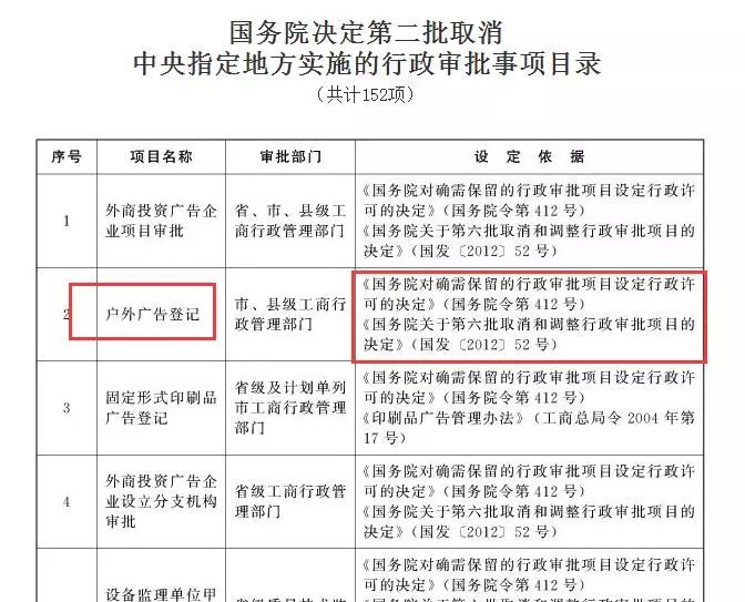 私家车上贴广告赚外快,违法吗?