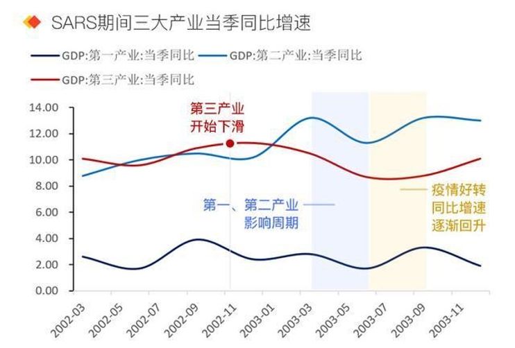 疫情后中国gdp_疫情图片中国加油(2)