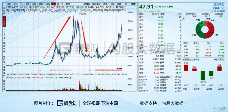 没杀多少人口_博社村人口多少