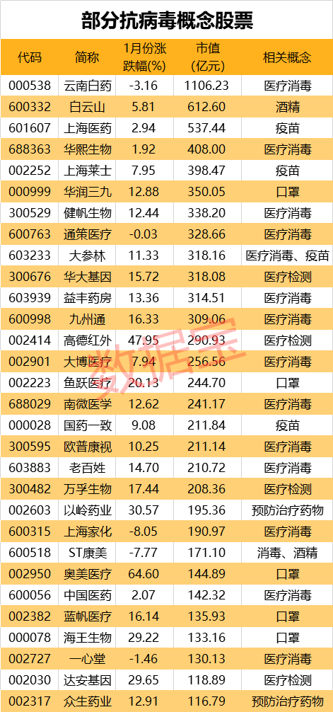确诊病例数据分析,确诊病例数据分析报告