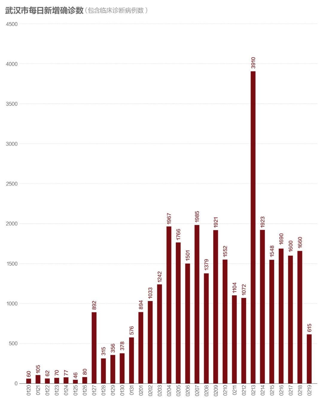 十堰gdp增长34%_2012年二季度GDP增长7.6 创三年来新低(2)