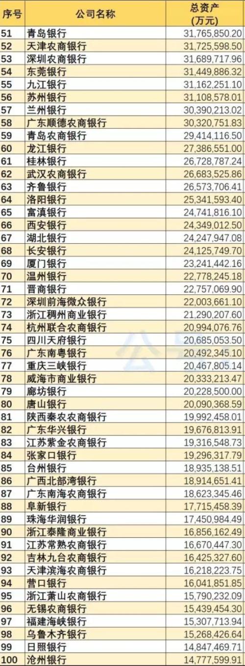 南粤银行工资流水单图片 新浪网