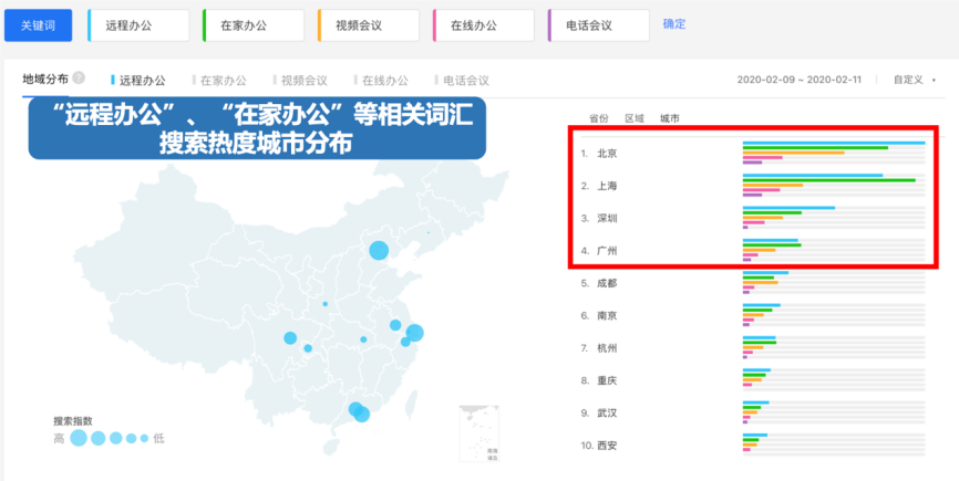 搜索热度增长 e61d-ipvnsze0511965.png
