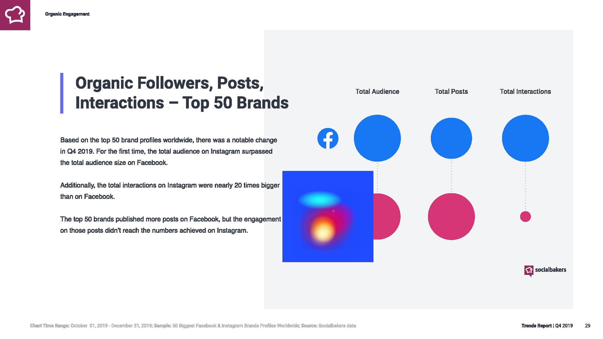 instagram营销建议 54a7-ipvnsze2151733.jpg