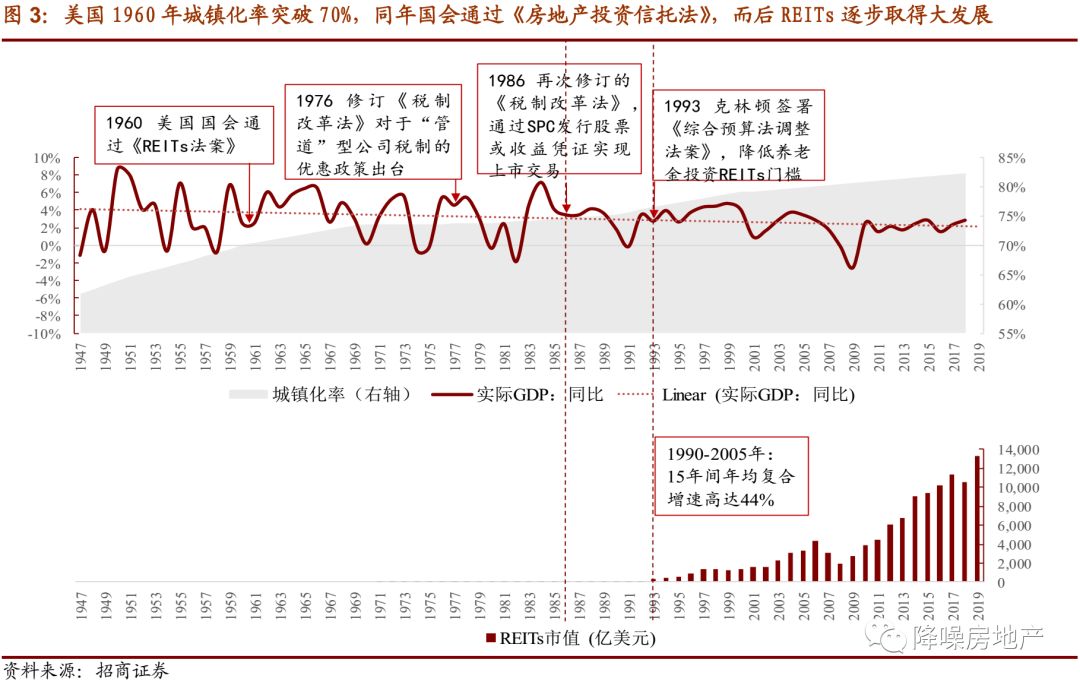 93年台湾gdp_2021年台湾gdp增长(3)