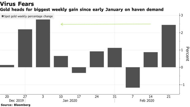 铜城市人口多少钱_人口与城市思维导图(3)