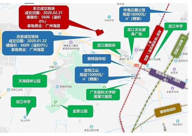 广州海蓝再度拿下顺德龙江1.02万方商住地