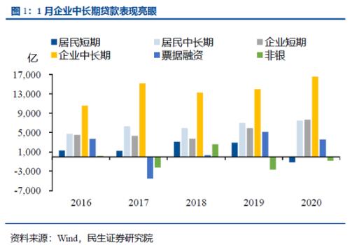 古雷px项目对政府gdp贡献_福建古雷PX项目再次发生爆炸(2)