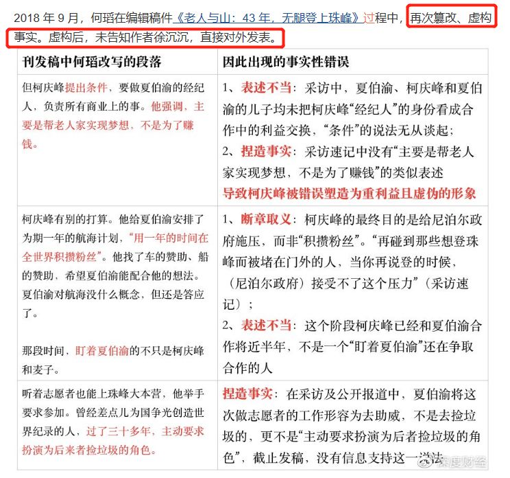 顶级刊职场撕X牵涉杨超越?这出戏真的比宫斗还要精彩