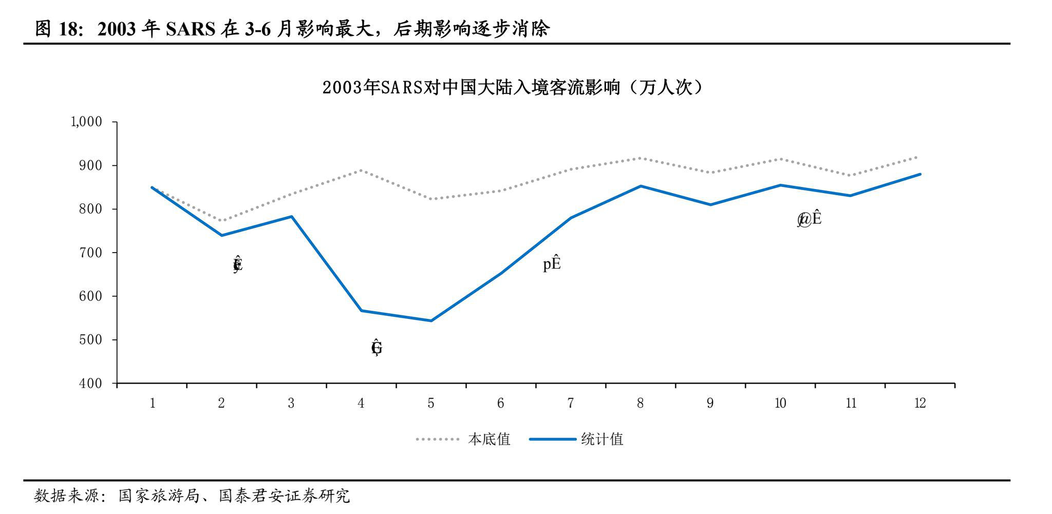 中日韩三国gdp占世界的份额_日本媒体 中国崩溃论 正走向崩溃(3)