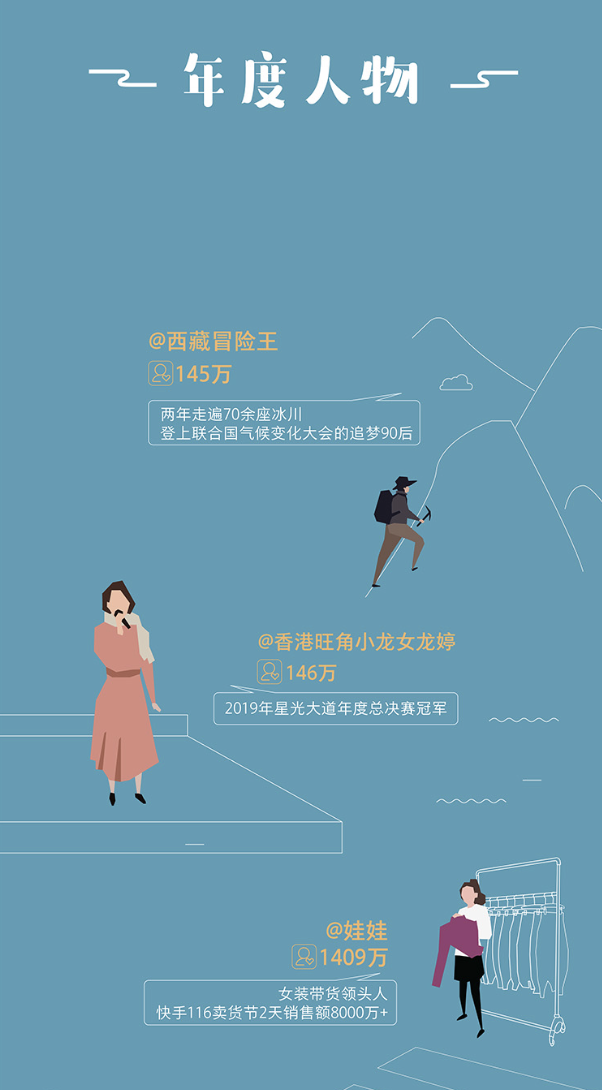 怎么让自己的作品点赞量高 7867-ipvnsze5626432.png