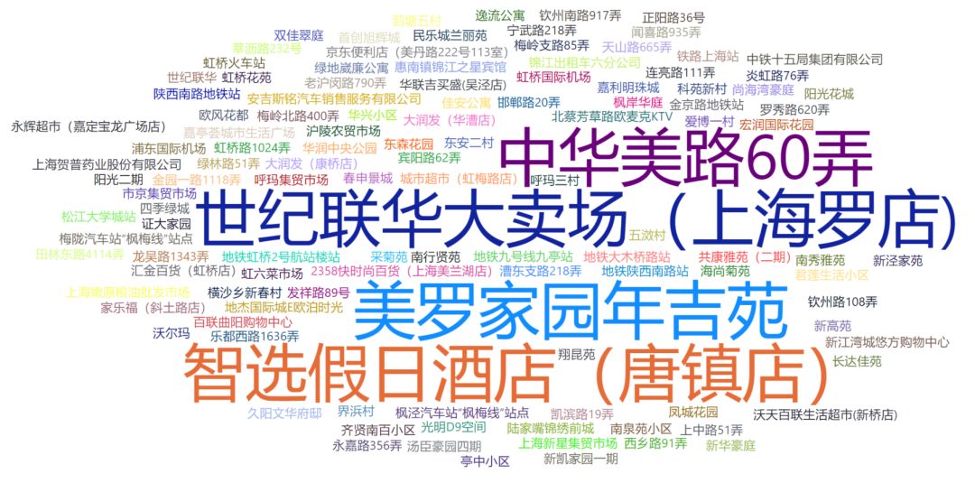 我们监测了6000个被感染小区,发现…