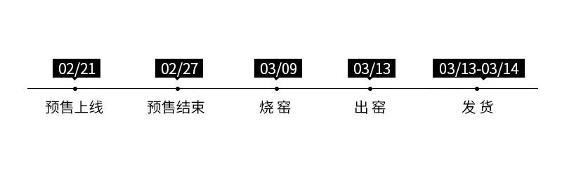 70后大叔花20年,复原失传800年绝技,一只茶盏映出宇宙星河